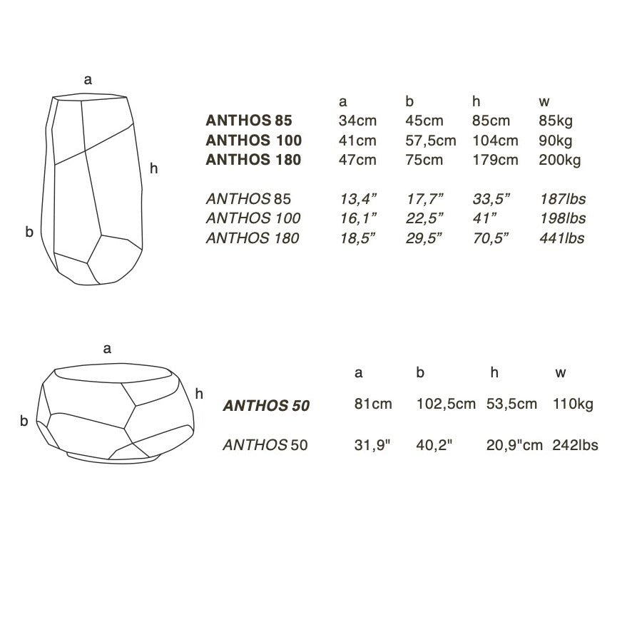Atelier Vierkant Anthos Pflanzgefäß