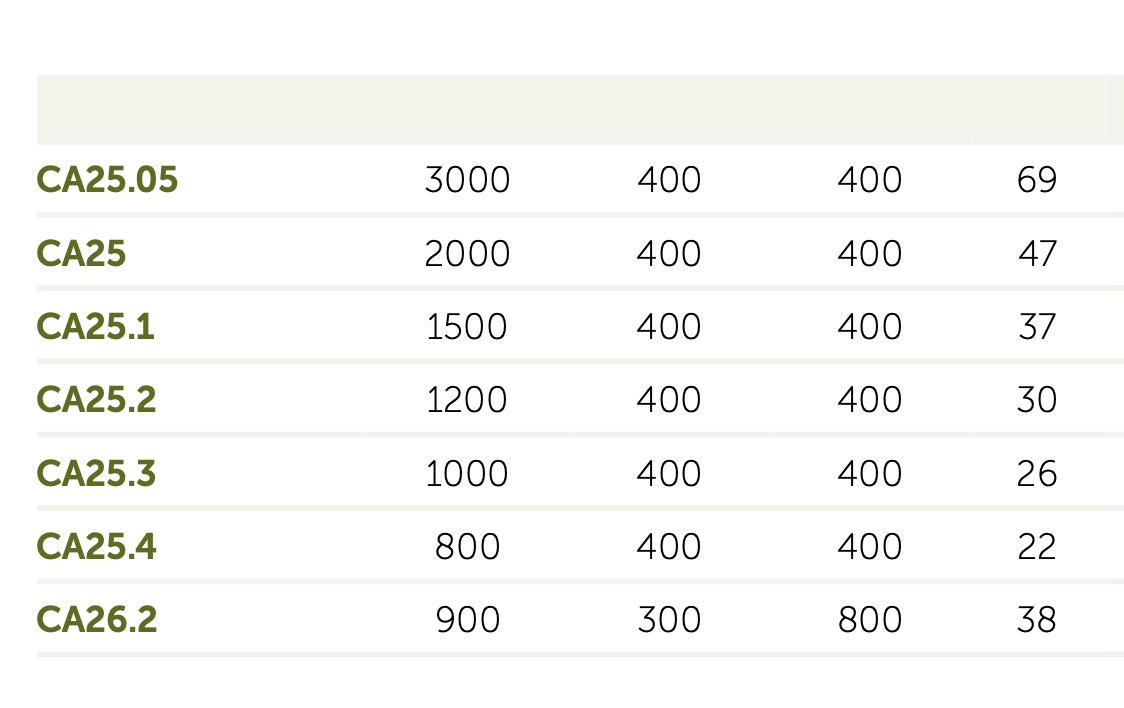 Adezz I Carrez aus Cortenstahl, rechteckig