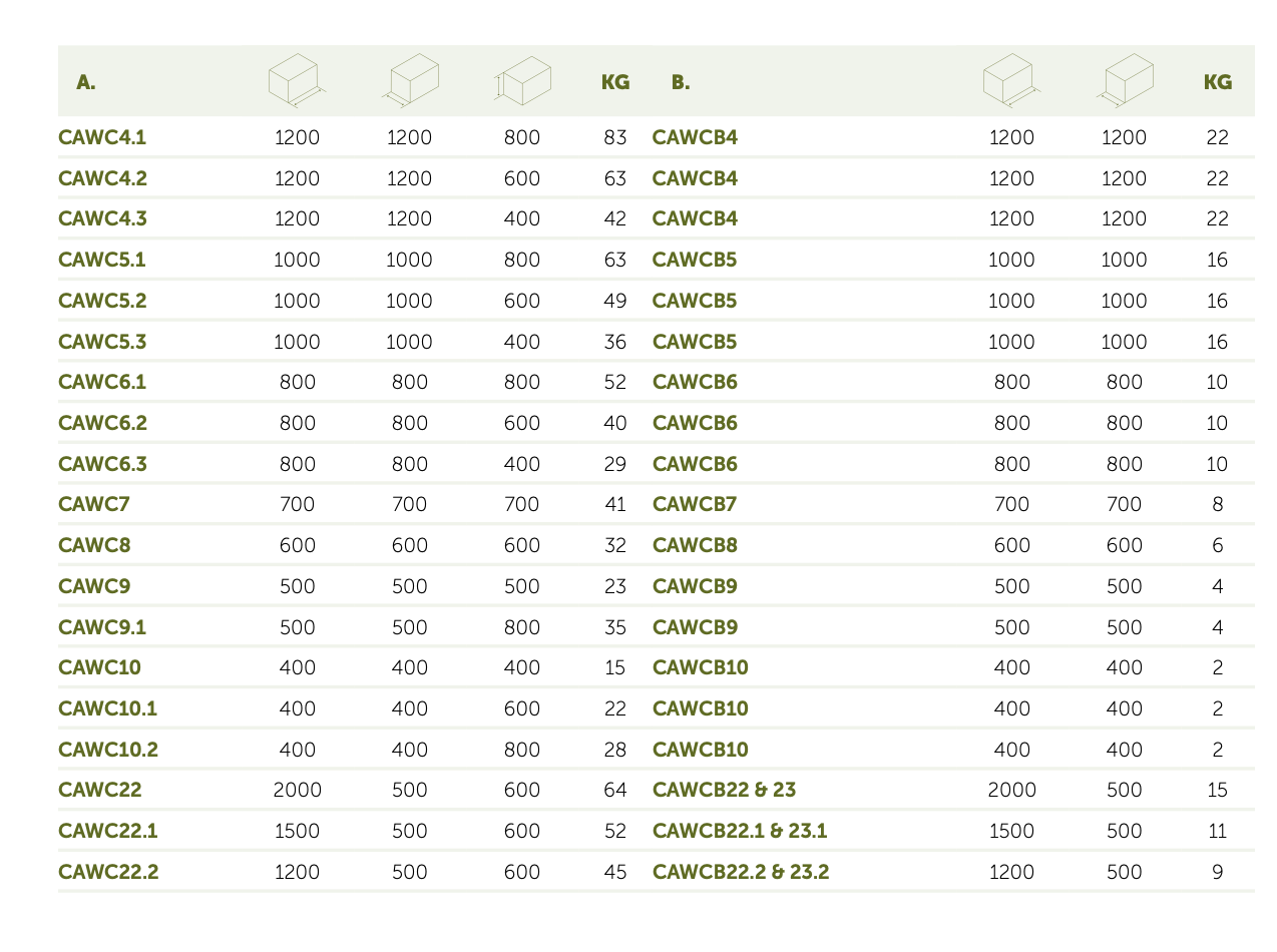Adezz I Carrez Connect Selbstbausatz aus Cortenstahl