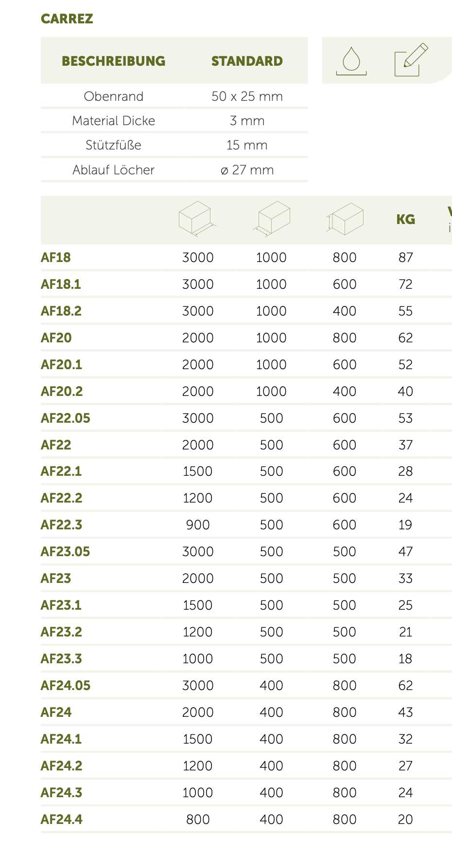 Adezz I Carrez aus Aluminium, rechteckig