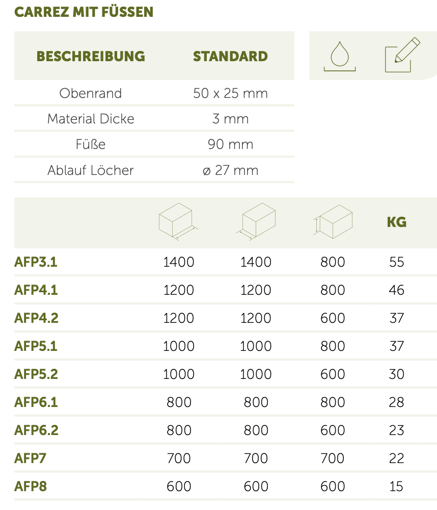 Adezz I Carrez aus Aluminium mit Füßen, quadratisch