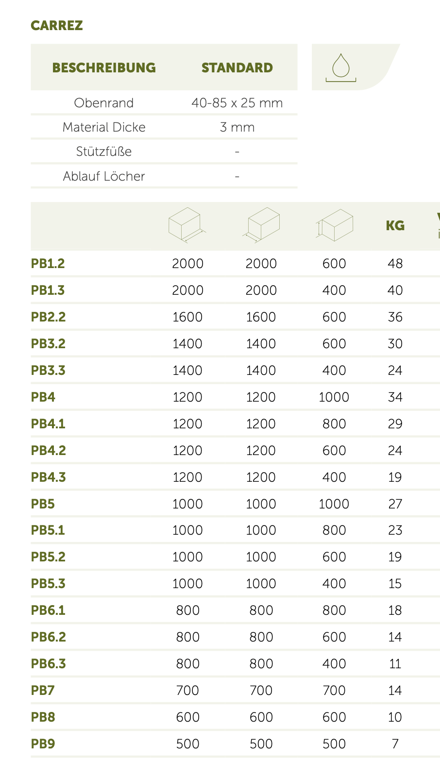 Adezz I Carrez aus Fiberglas, quadratisch