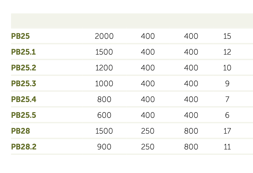 Adezz I Carrez Pflanzgefäß aus Fiberglas, rechteckig