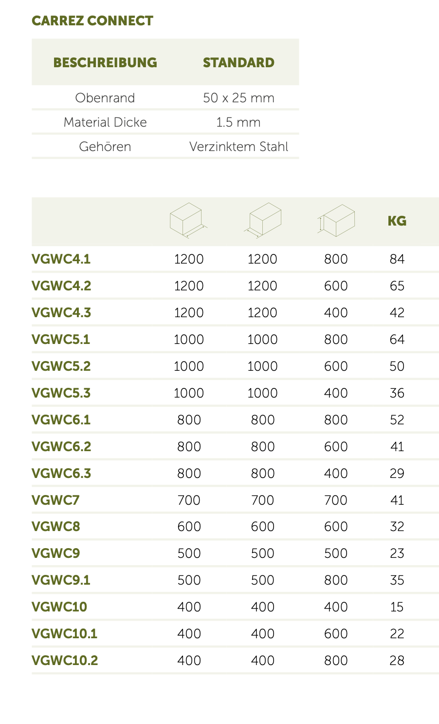 Adezz I Carrez Connect Selbstbausatz quadratisch aus Stahl