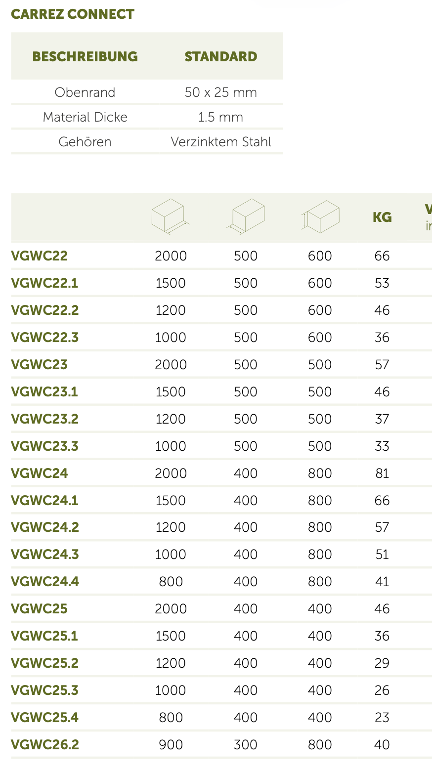 Adezz I Carrez Connect Selbstbausatz rechteckig aus Stahl
