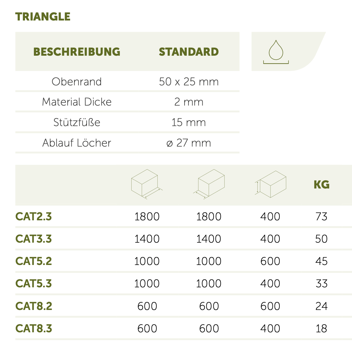 Adezz I Triangle Pflanzgefäß aus Cortenstahl