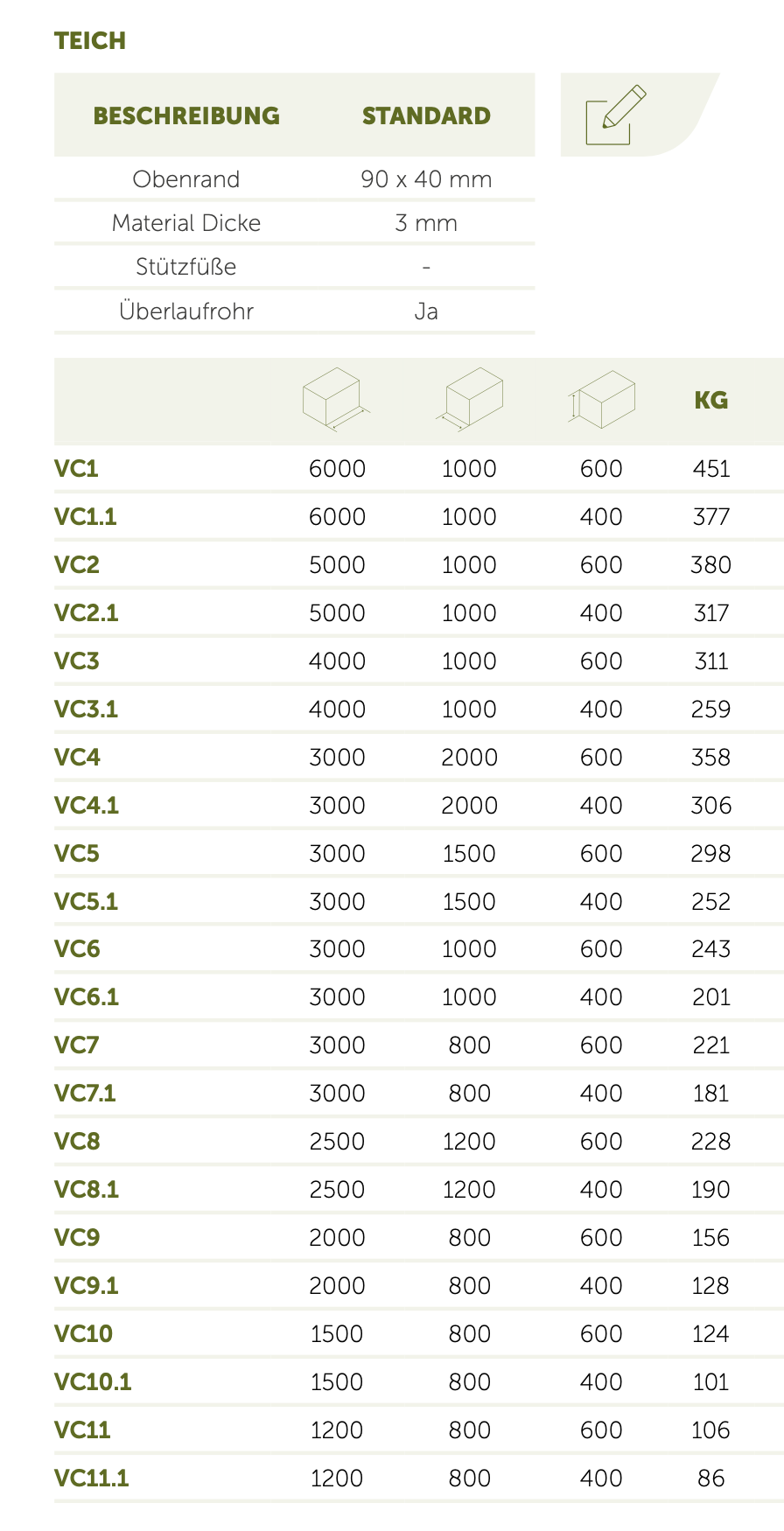 Adezz I Teich aus Cortenstahl