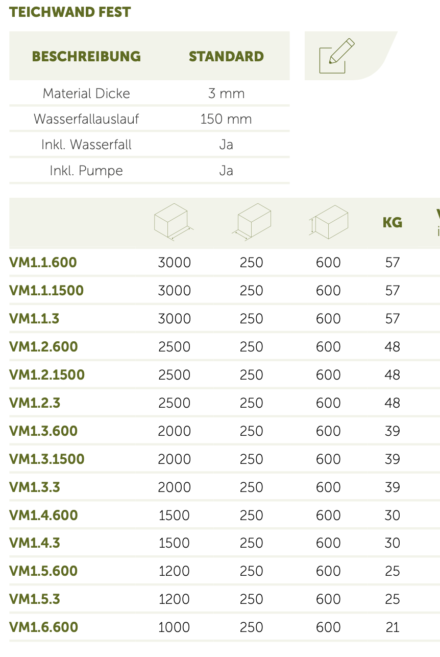 Adezz I Feste Teichwand aus Aluminium
