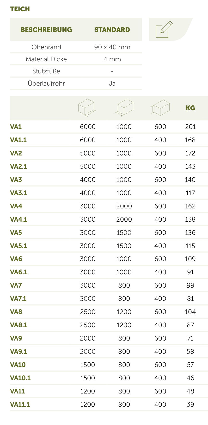 Adezz I Teich aus Aluminium