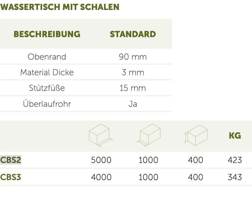 Adezz I Wassertisch mit Schalen aus Cortenstahl mit LED und Pumpe, rechteckig