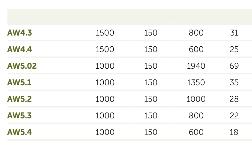 Adezz I Wand freistehend aus Aluminium