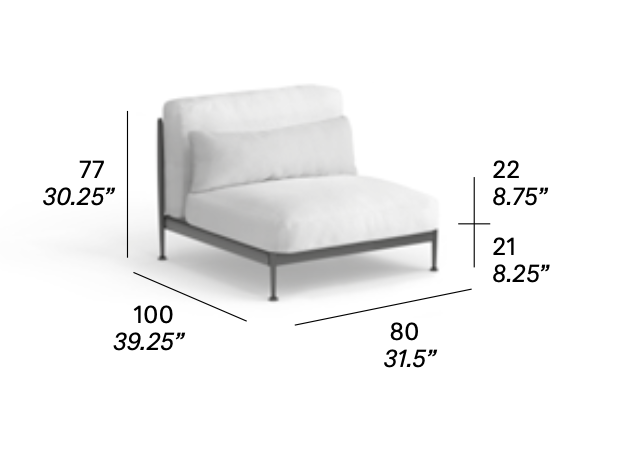 expormim I Obi Zentralmodul