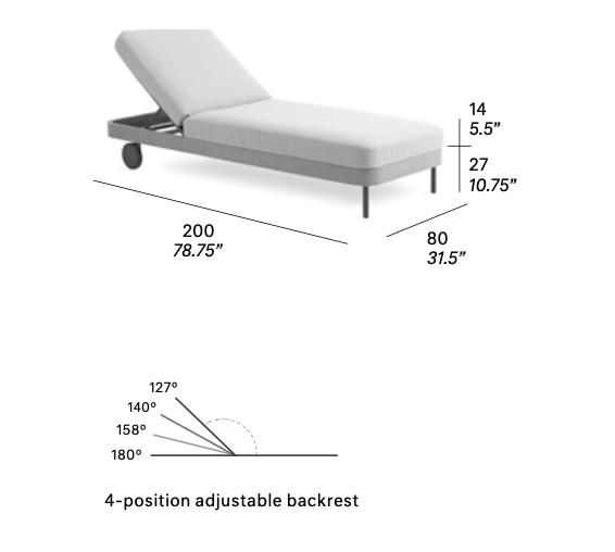 expormim I Käbu Sonnenliege