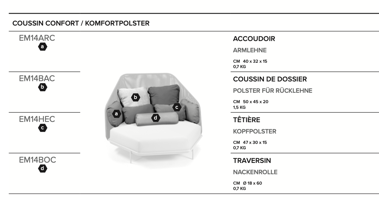 Ego Paris Hive Kissen – Bild 3