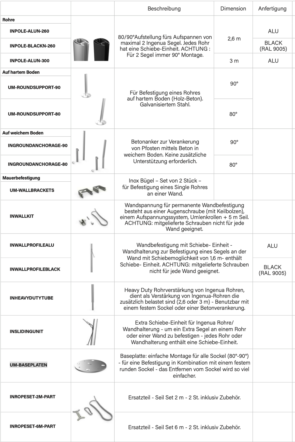Umbrosa Ingenua Befestigungsmaterial – Bild 6
