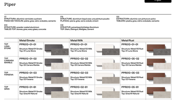 Roda I Piper Beistelltisch 67 cm, rund