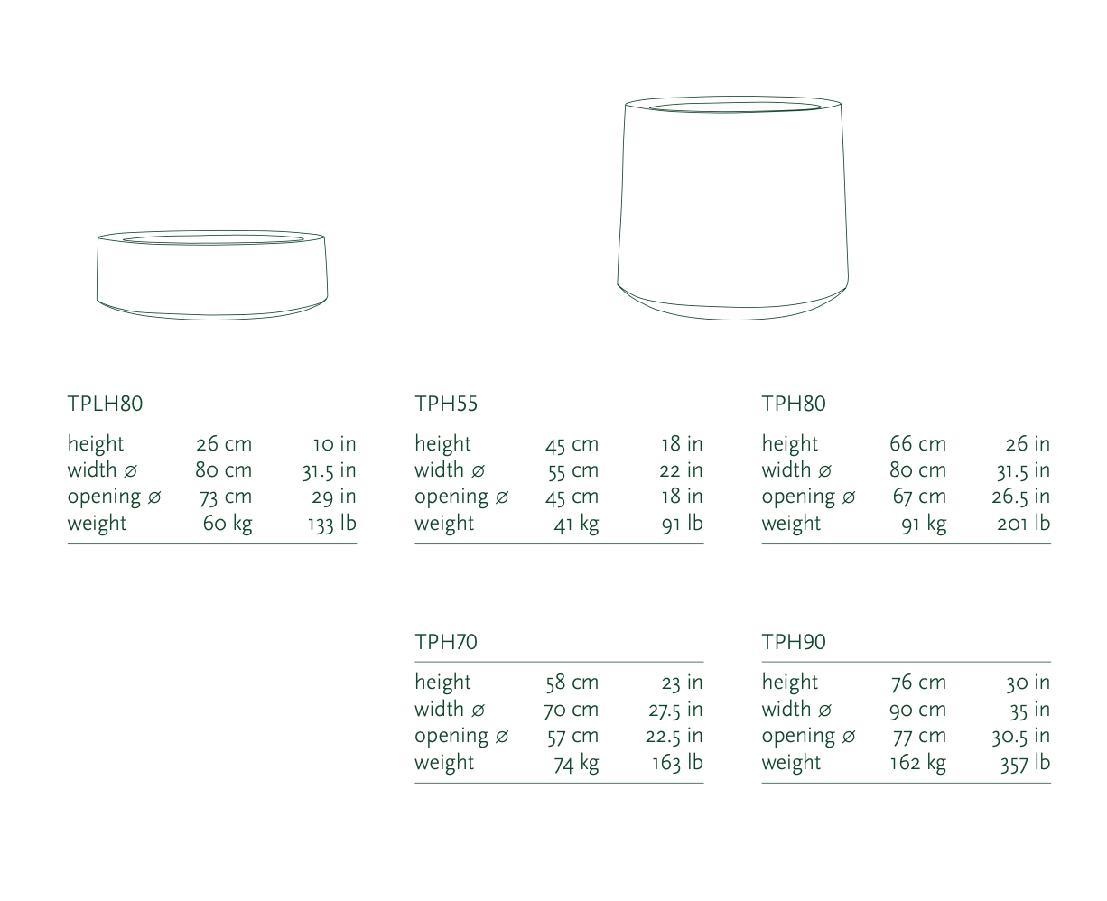 Domani Havanna Pflanzgefäß Ton