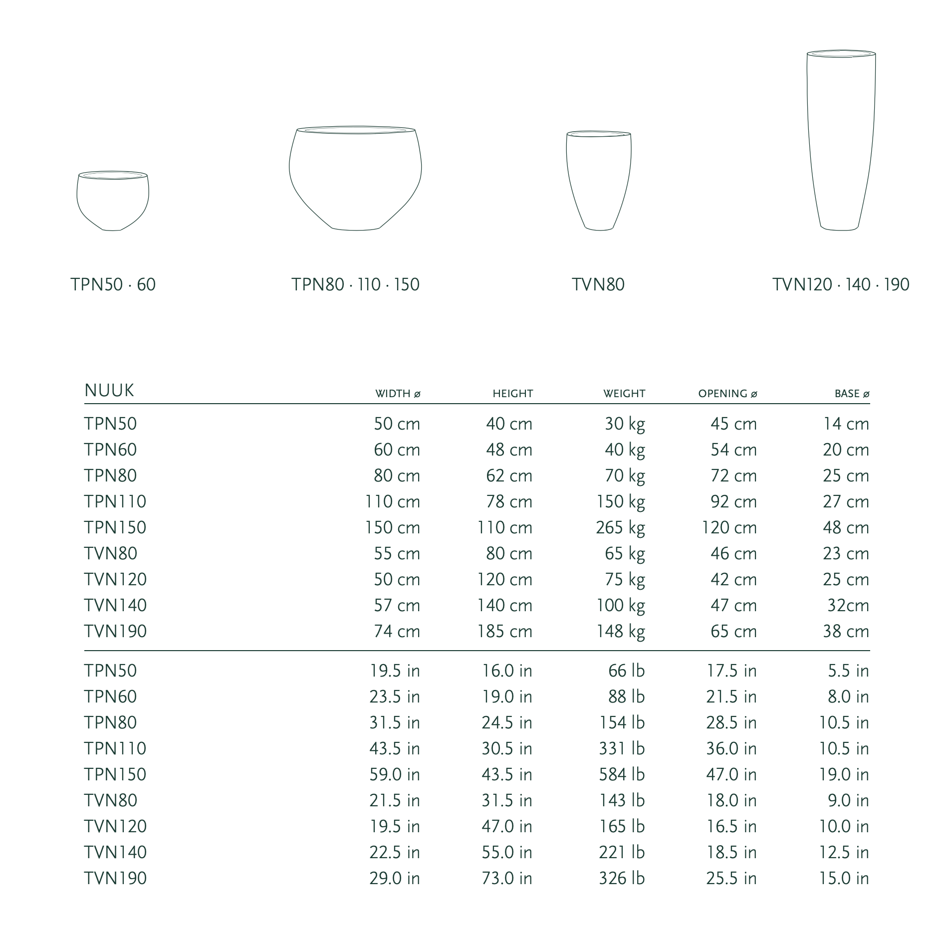 Domani Nuuk planter