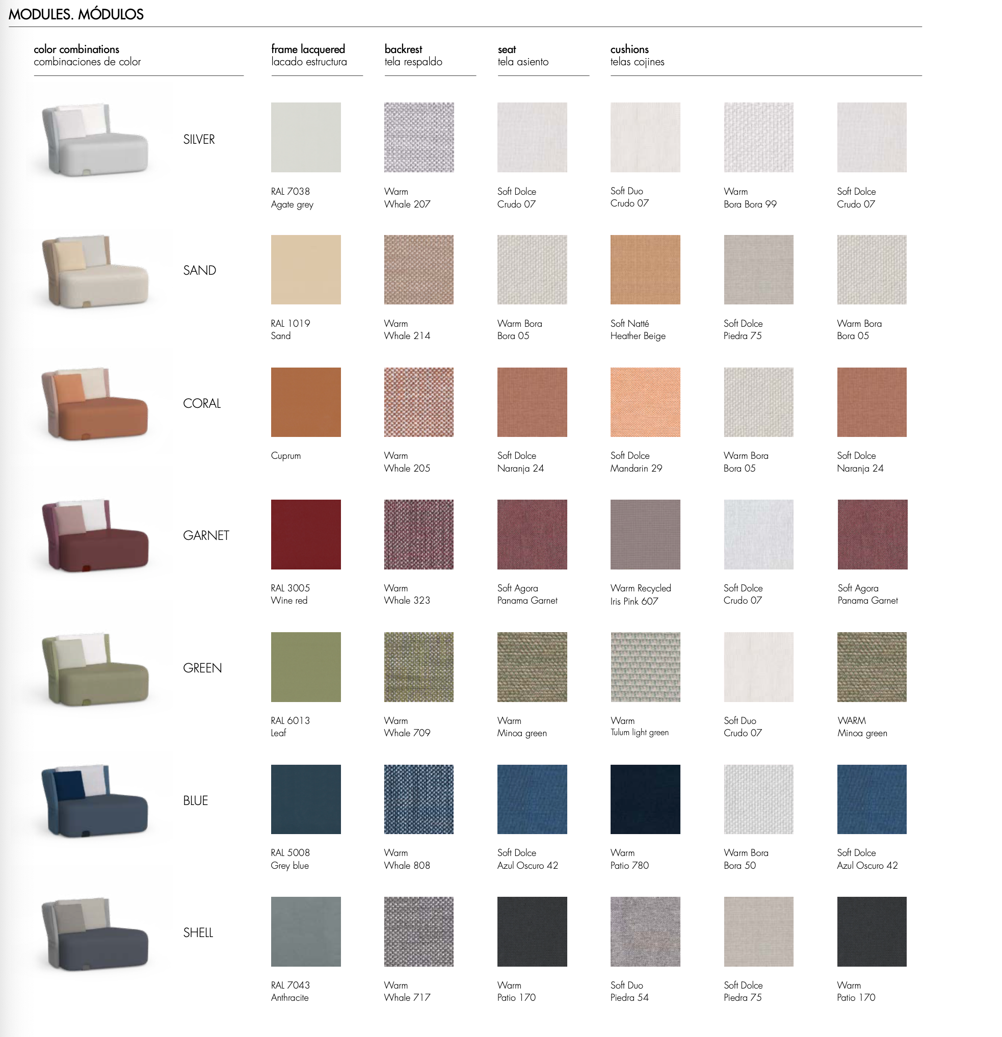 Gandia Blasco I Isla Stuhl