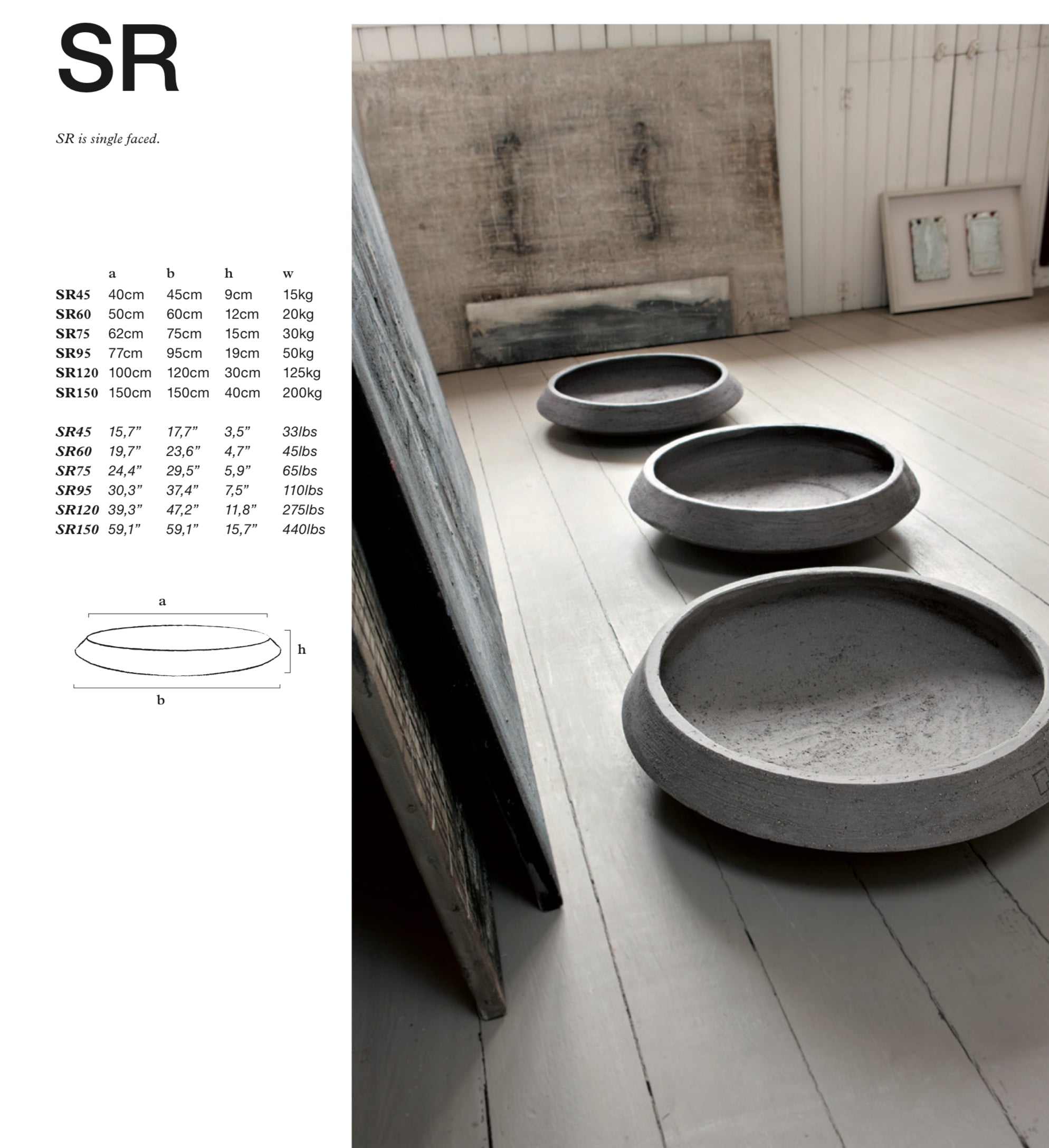 Atelier Vierkant I Modell SR/SRD