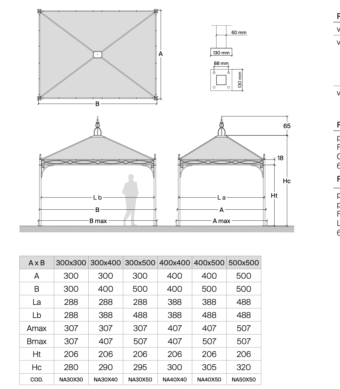 Unosider I Novecento Prestige
