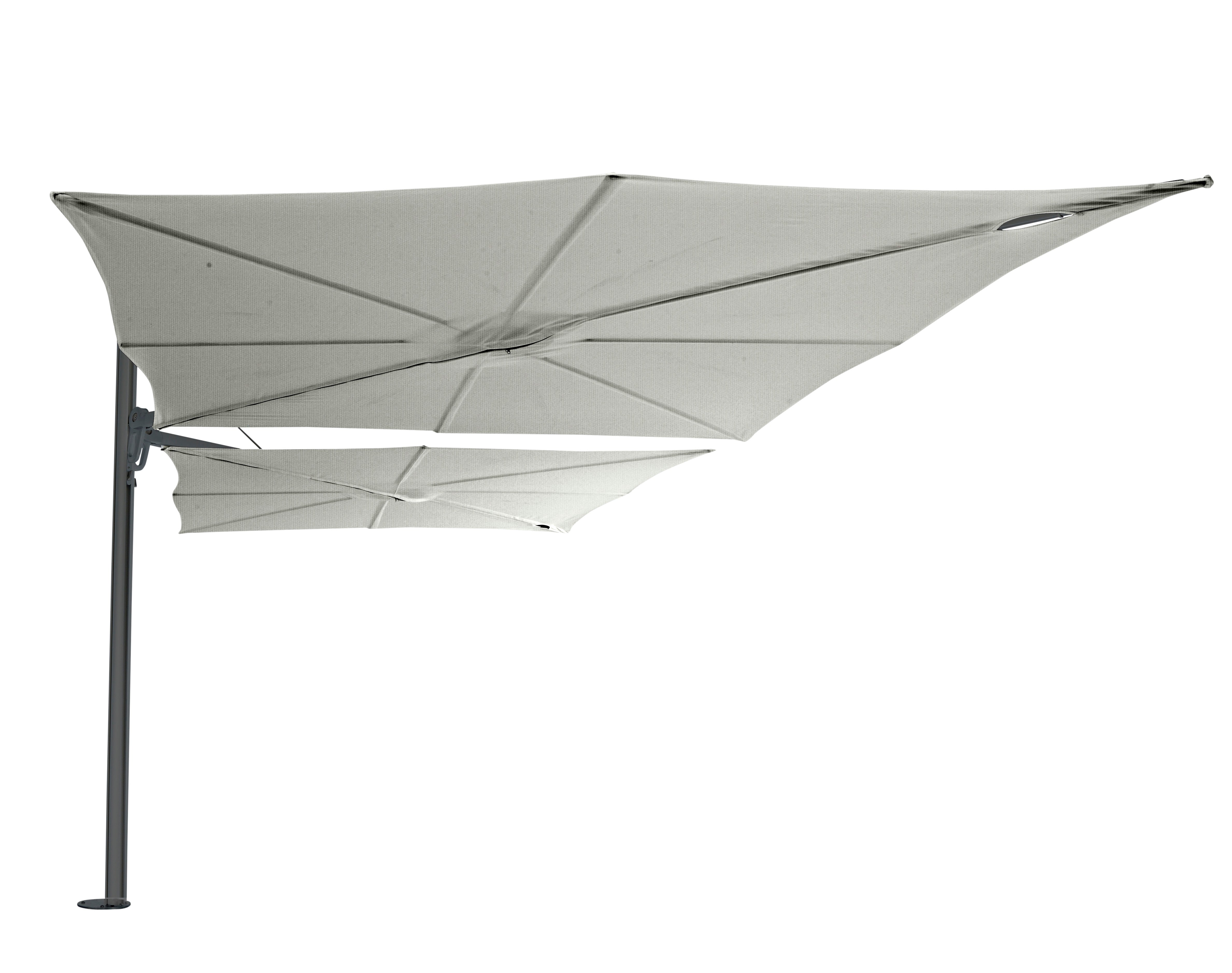 Umbrosa I Spectra DUO