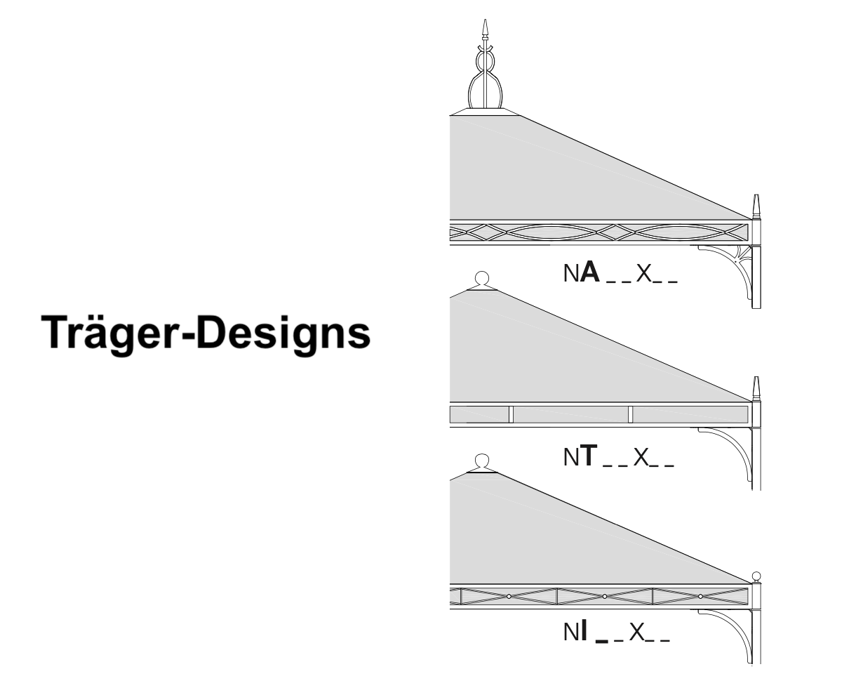 Unosider I Novecento Prestige