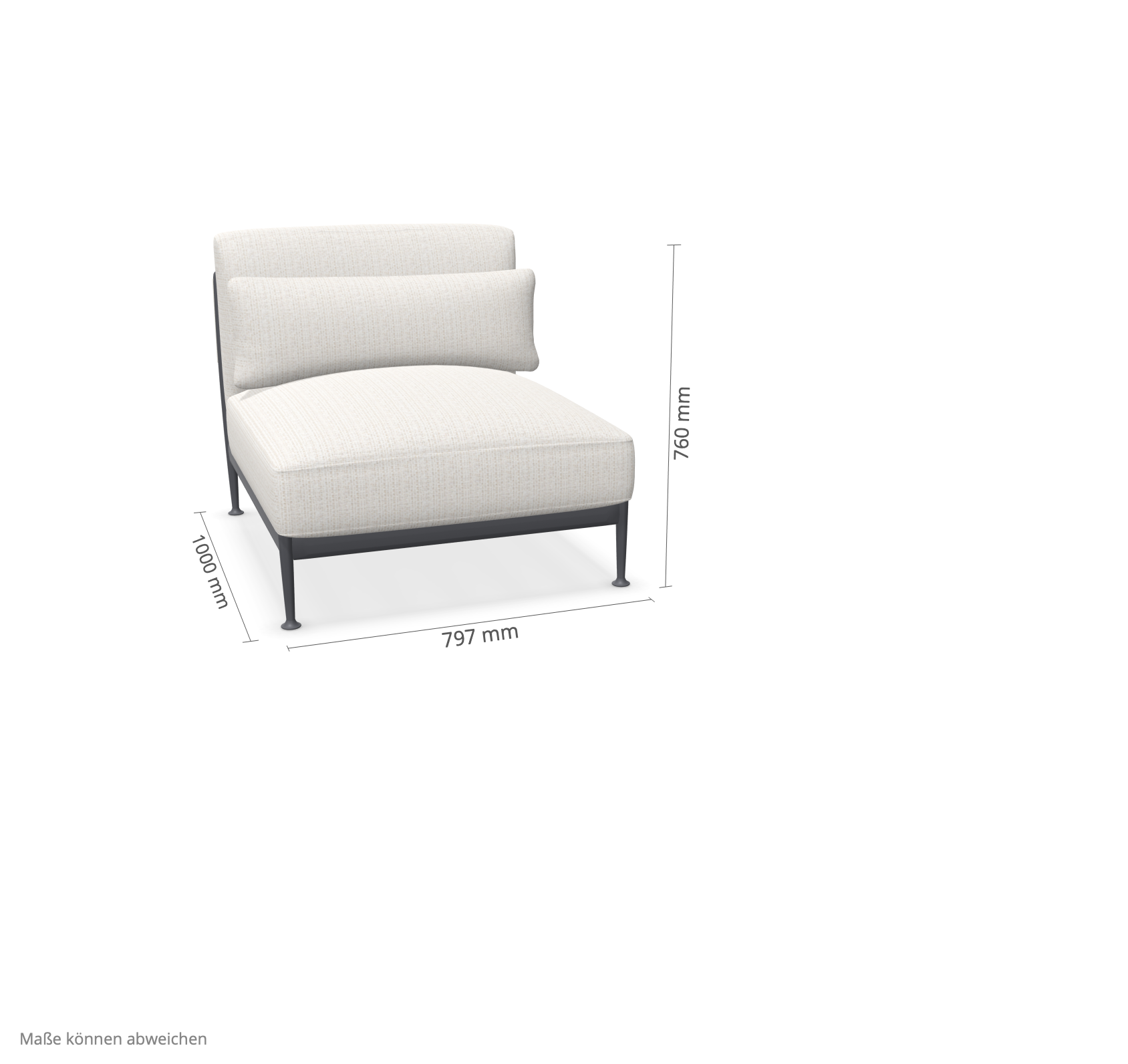 expormim I Obi Zentralmodul