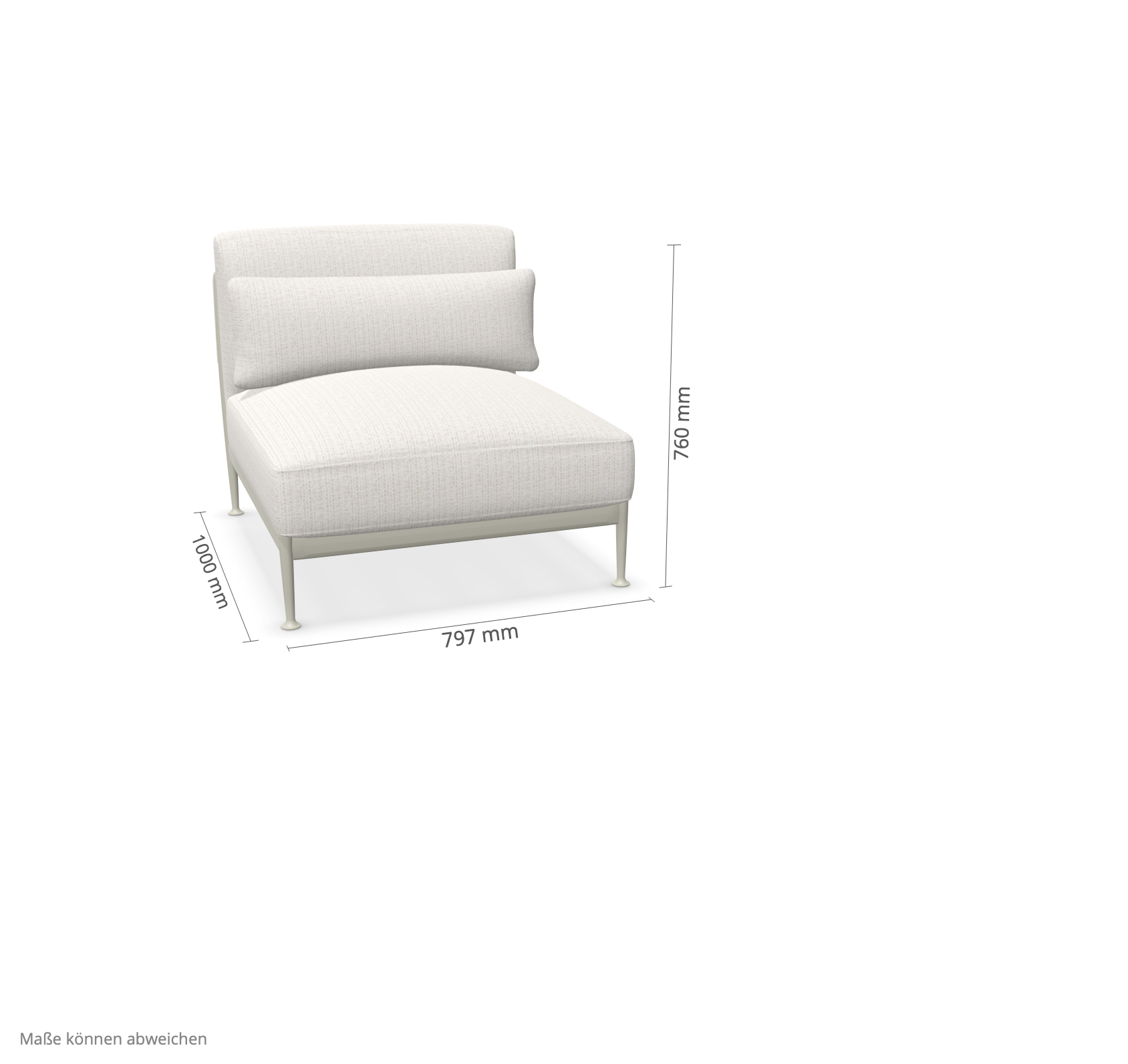 expormim I Obi Zentralmodul