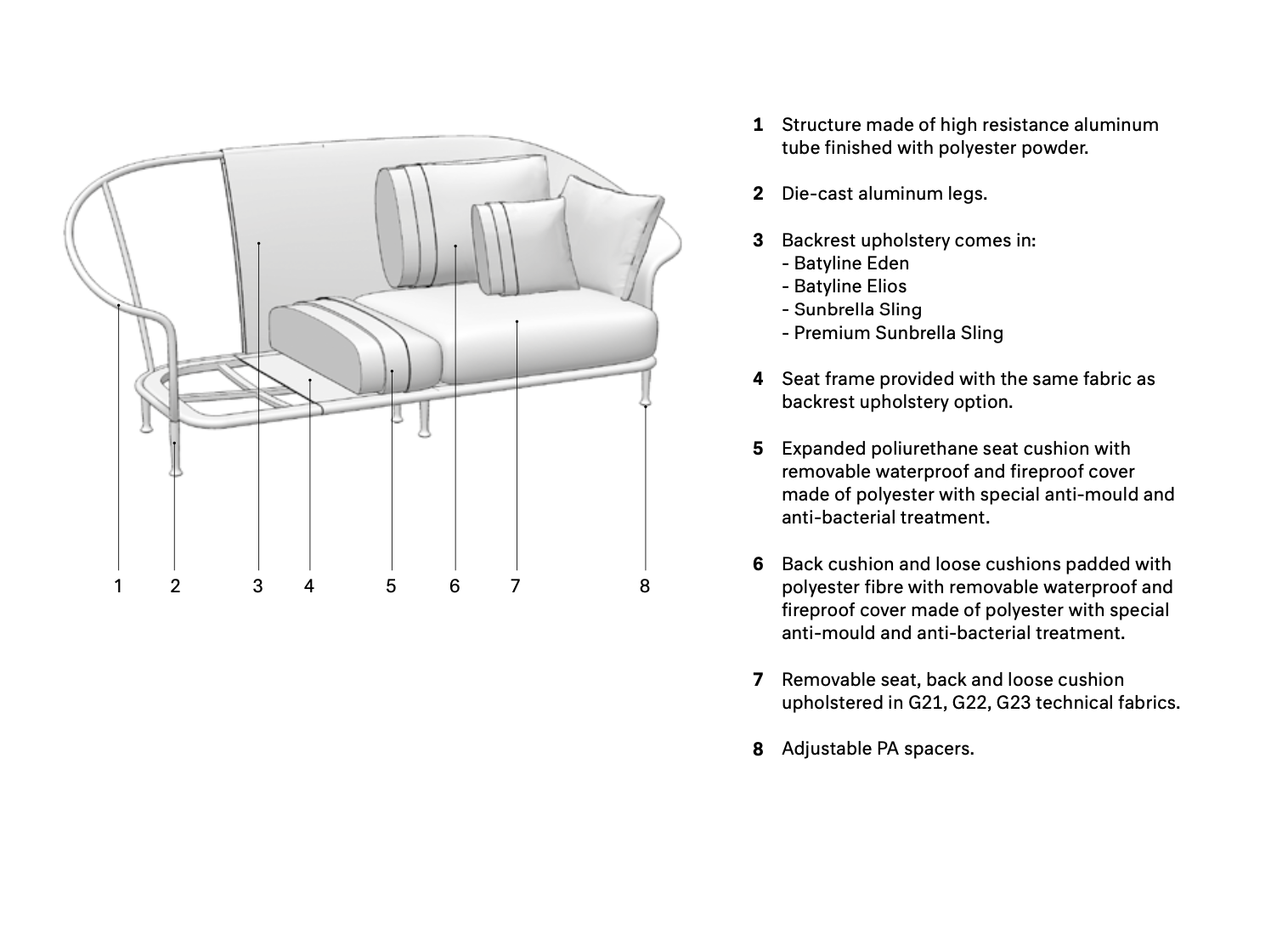 expormim | Liz Sofa mit niedriger Rückenlehne 202 cm