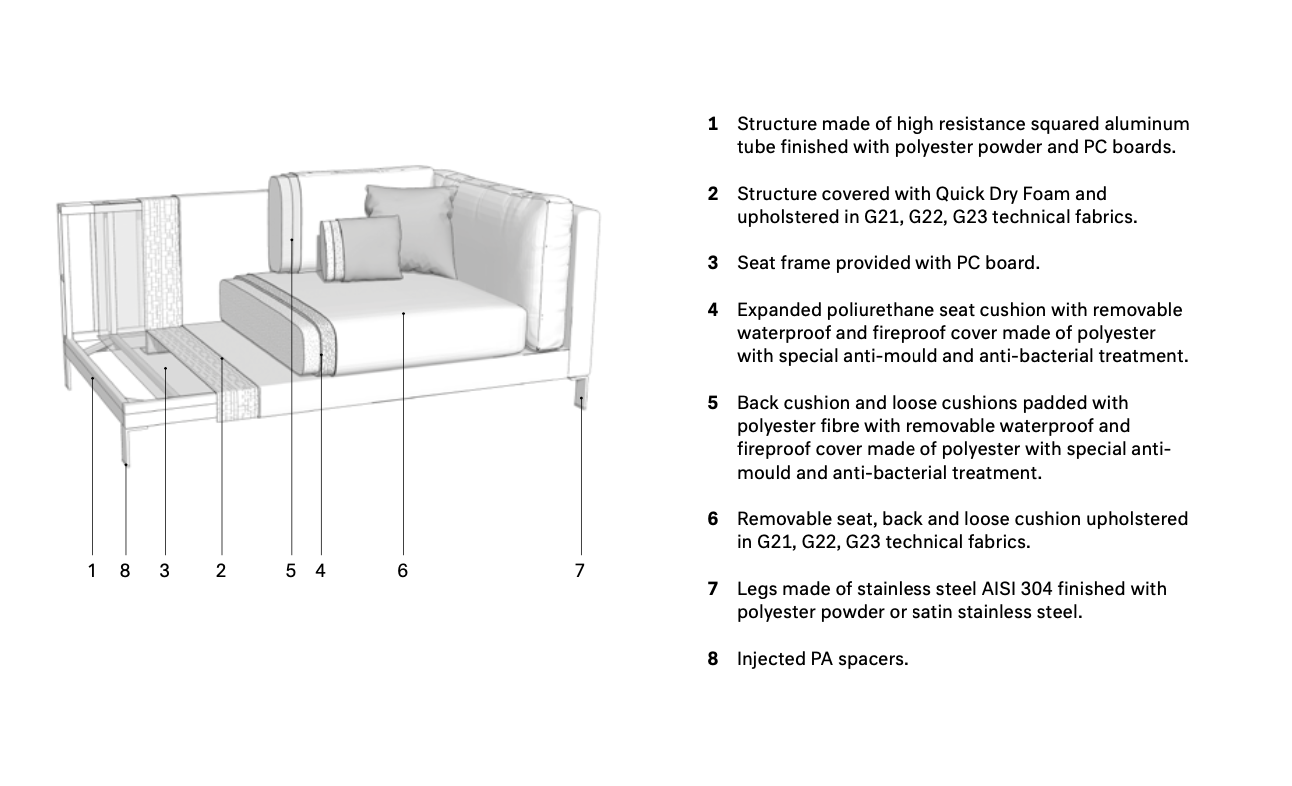 expormim I Slim Abschlusssofa mit Armlehne rechts