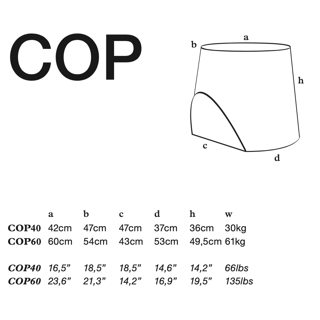 Atelier Vierkant's COP: Einzigartige Terrakotta-Pflanzgefäße für dein Zuhause.