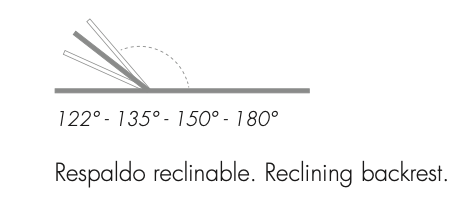 Gandia Blasco I Flat Textil High Chaise Lounge