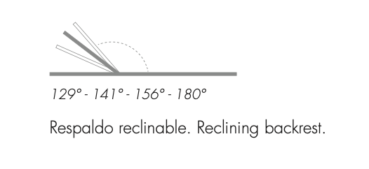 Gandia Blasco | Timeless Sonnenliege