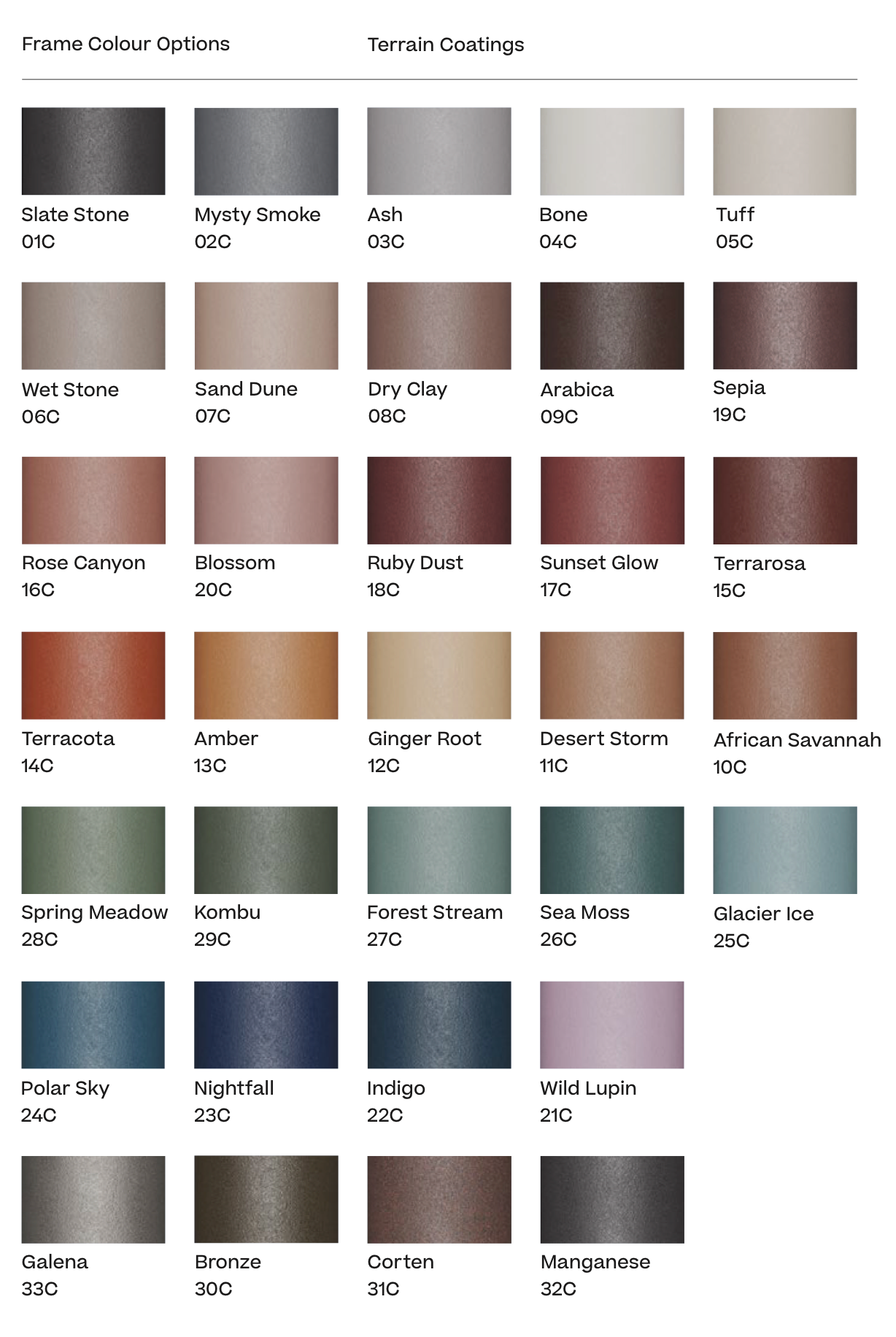 Kettal I Superfan Deckenventilator