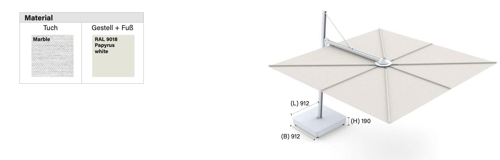 Umbrosa I Versa UX Architecture